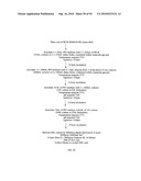 COMPOSITIONS AND METHODS FOR TREATING COLLAGEN-MEDIATED DISEASES diagram and image