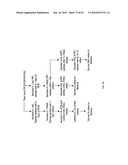 COMPOSITIONS AND METHODS FOR TREATING COLLAGEN-MEDIATED DISEASES diagram and image