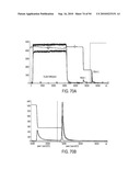 COMPOSITIONS AND METHODS FOR TREATING COLLAGEN-MEDIATED DISEASES diagram and image