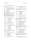 COMPOSITIONS AND METHODS FOR TREATING COLLAGEN-MEDIATED DISEASES diagram and image