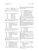 COMPOSITIONS AND METHODS FOR TREATING COLLAGEN-MEDIATED DISEASES diagram and image