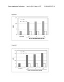 HUMAN ANTIBODIES AGAINST HUMAN FAS AND THEIR USE diagram and image