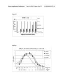 HUMAN ANTIBODIES AGAINST HUMAN FAS AND THEIR USE diagram and image