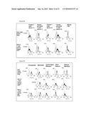 HUMAN ANTIBODIES AGAINST HUMAN FAS AND THEIR USE diagram and image