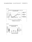 HUMAN ANTIBODIES AGAINST HUMAN FAS AND THEIR USE diagram and image