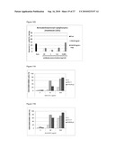 HUMAN ANTIBODIES AGAINST HUMAN FAS AND THEIR USE diagram and image