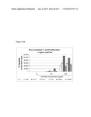 HUMAN ANTIBODIES AGAINST HUMAN FAS AND THEIR USE diagram and image