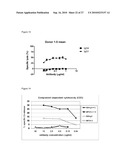 HUMAN ANTIBODIES AGAINST HUMAN FAS AND THEIR USE diagram and image