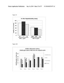 HUMAN ANTIBODIES AGAINST HUMAN FAS AND THEIR USE diagram and image