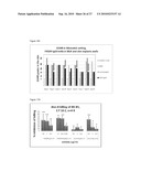 HUMAN ANTIBODIES AGAINST HUMAN FAS AND THEIR USE diagram and image