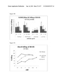 HUMAN ANTIBODIES AGAINST HUMAN FAS AND THEIR USE diagram and image