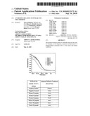 ANTIBODIES RELATING TO PIVKAII AND USES THEREOF diagram and image