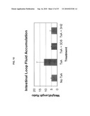 ANTIBODIES AGAINST CLOSTRIDIUM DIFFICILE TOXINS AND USES THEREOF diagram and image