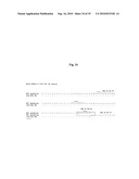 ANTIBODIES AGAINST CLOSTRIDIUM DIFFICILE TOXINS AND USES THEREOF diagram and image