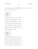 ANTIBODIES AGAINST CLOSTRIDIUM DIFFICILE TOXINS AND USES THEREOF diagram and image