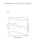 Caries Risk Test for Predicting and Assessing the Risk of Disease diagram and image