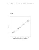 Caries Risk Test for Predicting and Assessing the Risk of Disease diagram and image