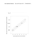 Caries Risk Test for Predicting and Assessing the Risk of Disease diagram and image