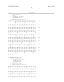 NOVEL RECEPTOR THAT BINDS CTLA-8 diagram and image