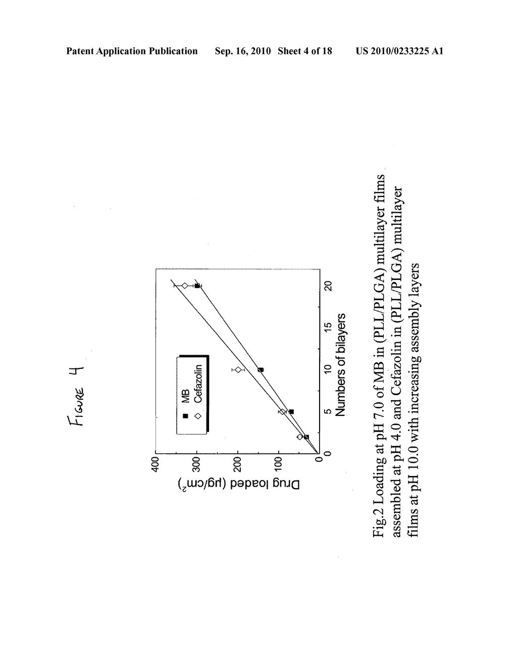 Method of surface coating devices to incorporate bioactive molecules - diagram, schematic, and image 05