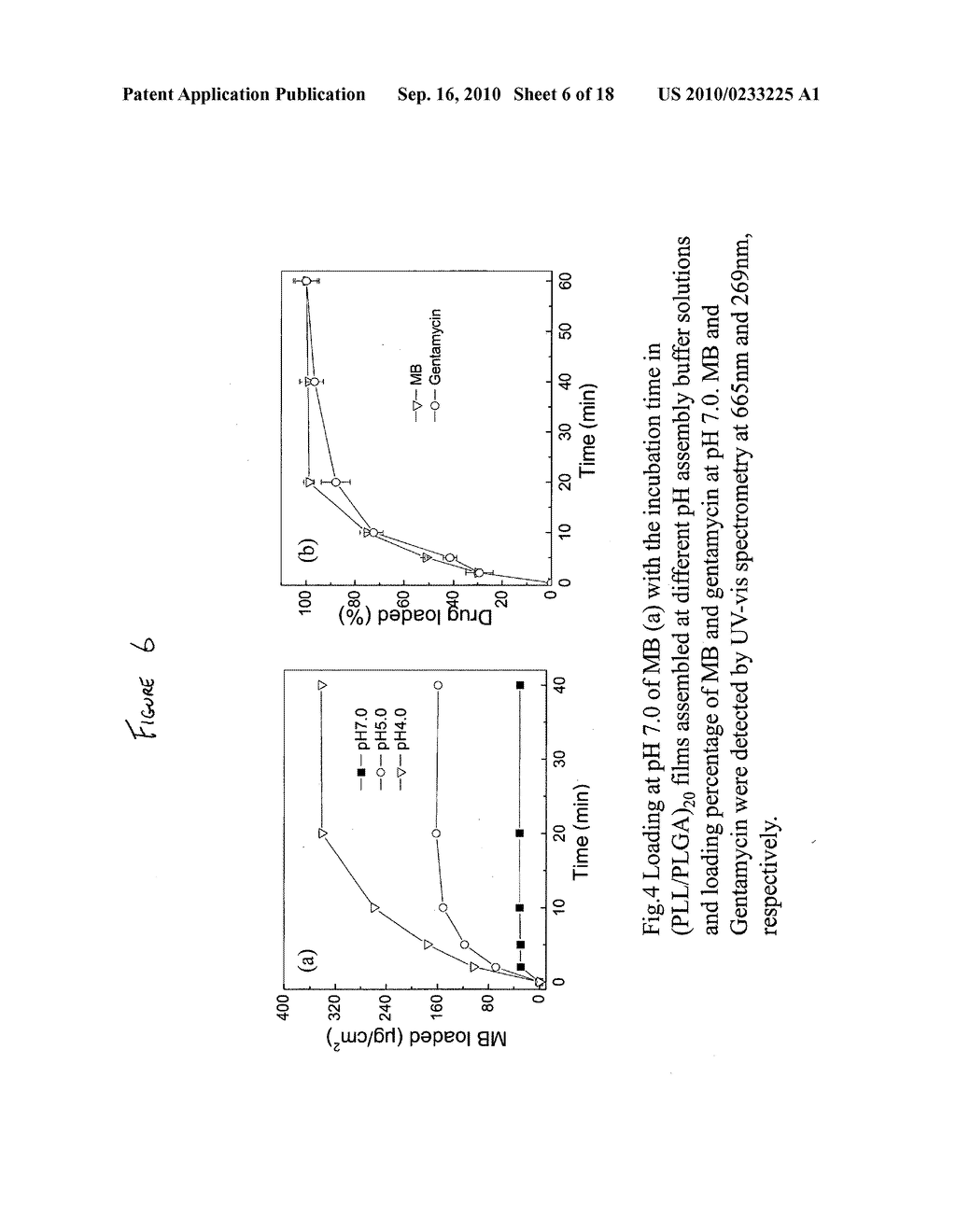 Method of surface coating devices to incorporate bioactive molecules - diagram, schematic, and image 07