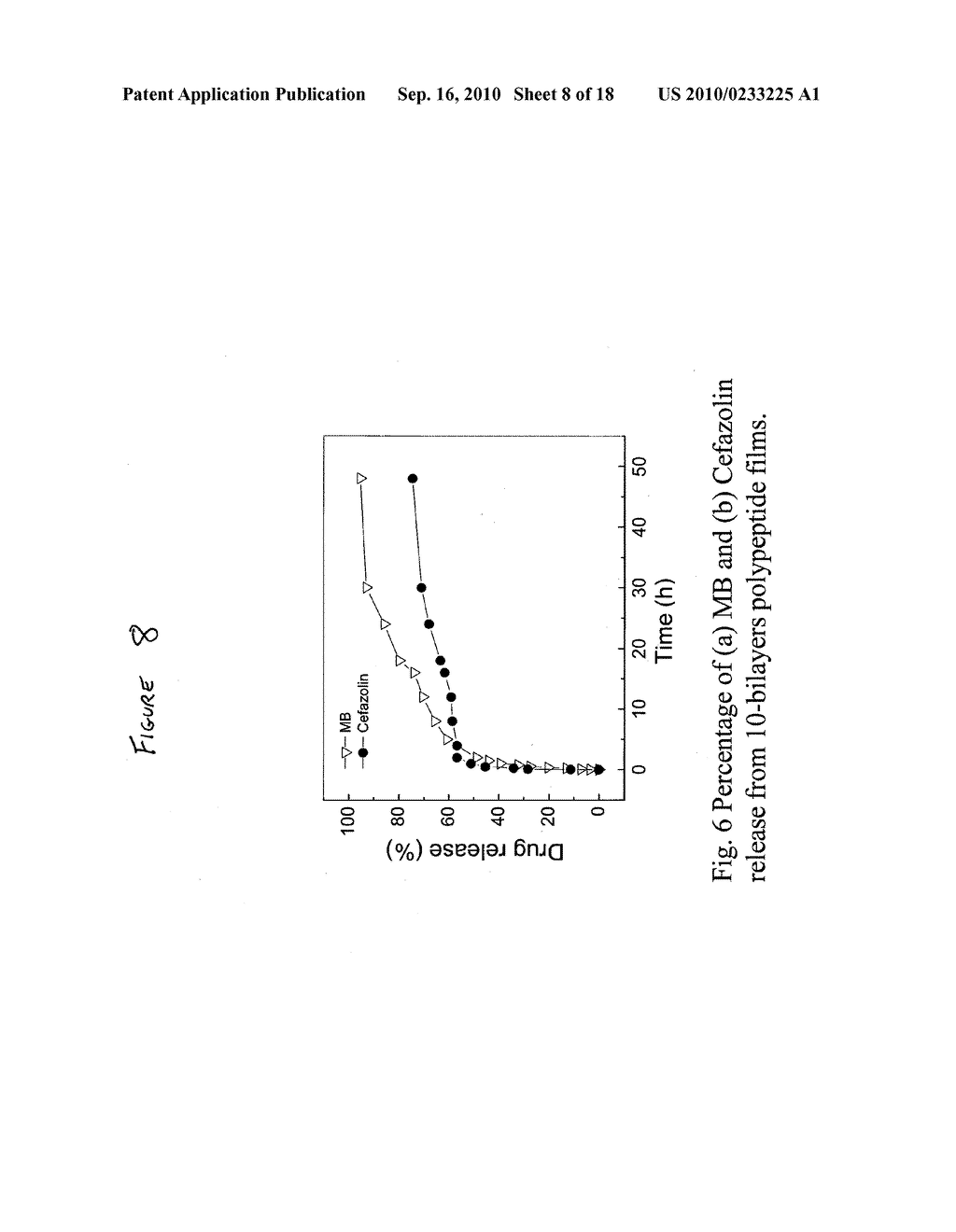 Method of surface coating devices to incorporate bioactive molecules - diagram, schematic, and image 09
