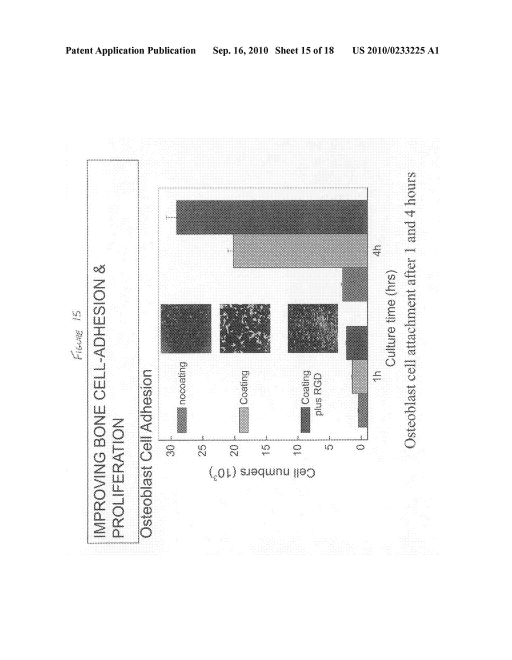 Method of surface coating devices to incorporate bioactive molecules - diagram, schematic, and image 16