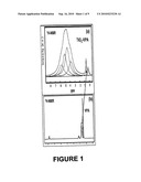 SOL-GEL NANOSTRUCTURED TITANIA RESERVOIRS FOR USE IN THE CONTROLLED RELEASE OF DRUGS IN THE CENTRAL NERVOUS SYSTEM AND METHOD OF SYNTHESIS diagram and image