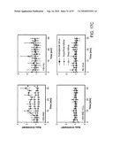 Vaccine Nanotechnology diagram and image