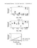 Vaccine Nanotechnology diagram and image