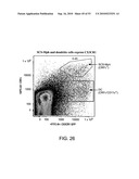 Vaccine Nanotechnology diagram and image