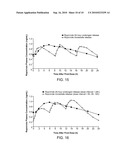 DOSAGE FORM OF ROPINIROLE diagram and image