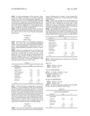 DOSAGE FORM OF ROPINIROLE diagram and image