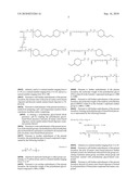 TEMPERATURE AND pH-SENSITIVE BLOCK COPOLYMER HAVING EXCELLENT SAFTY IN VIVO AND HYDROGEL AND DRUG DELIVERY SYSTEM USING THEREOF diagram and image