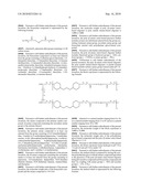 TEMPERATURE AND pH-SENSITIVE BLOCK COPOLYMER HAVING EXCELLENT SAFTY IN VIVO AND HYDROGEL AND DRUG DELIVERY SYSTEM USING THEREOF diagram and image