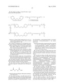 TEMPERATURE AND pH-SENSITIVE BLOCK COPOLYMER HAVING EXCELLENT SAFTY IN VIVO AND HYDROGEL AND DRUG DELIVERY SYSTEM USING THEREOF diagram and image