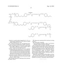 TEMPERATURE AND pH-SENSITIVE BLOCK COPOLYMER HAVING EXCELLENT SAFTY IN VIVO AND HYDROGEL AND DRUG DELIVERY SYSTEM USING THEREOF diagram and image