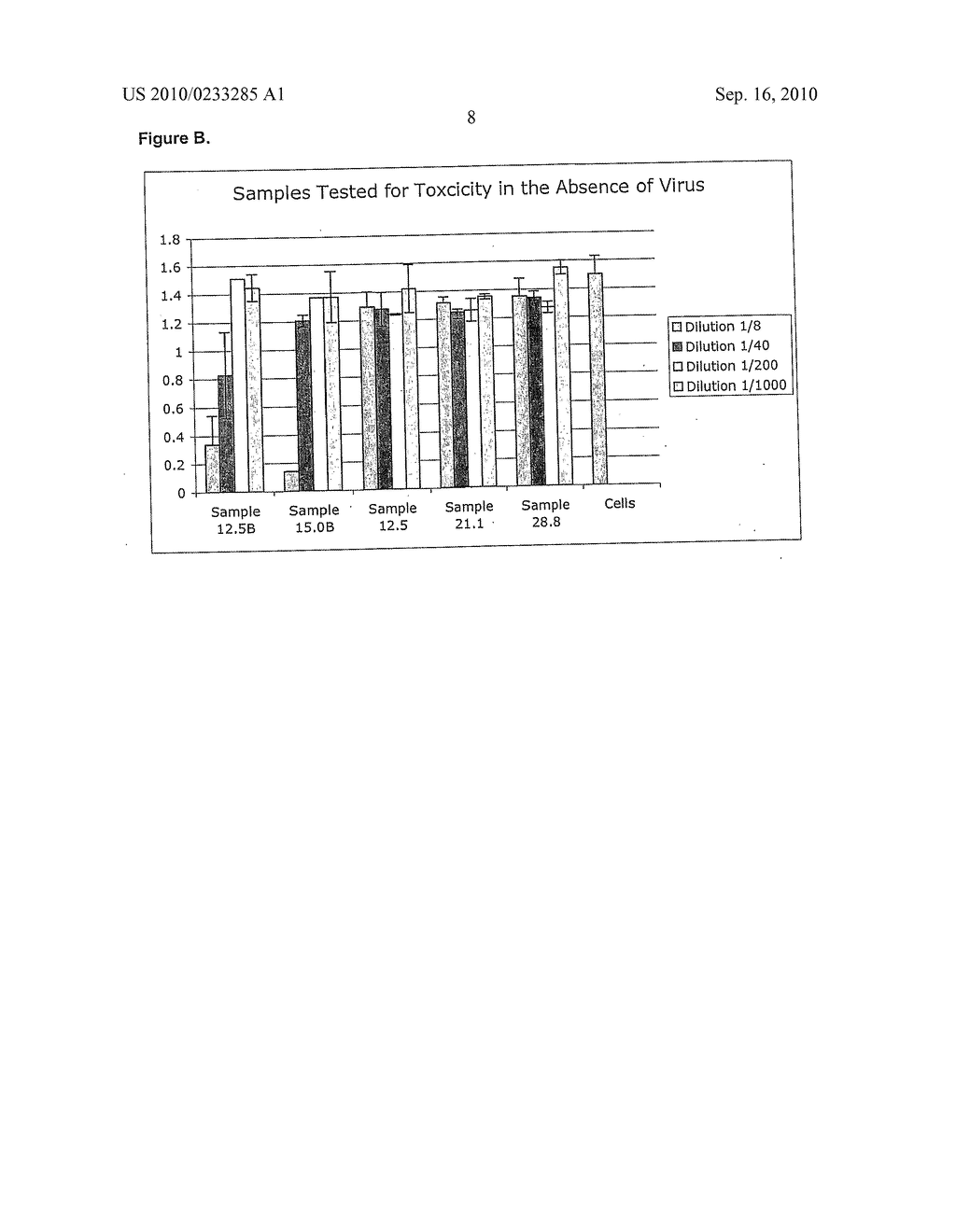 HONEY BASED COMPOSITIONS OF A CONSISTENCY THAT CAN BE DELIVERED TO THE RESPIRATORY SYSTEM - diagram, schematic, and image 11