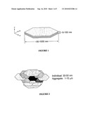 PREPARATIONS OF SUSPENSIONS diagram and image