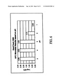 Antimicrobial acid formulation diagram and image