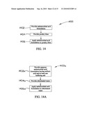 Antimicrobial acid formulation diagram and image