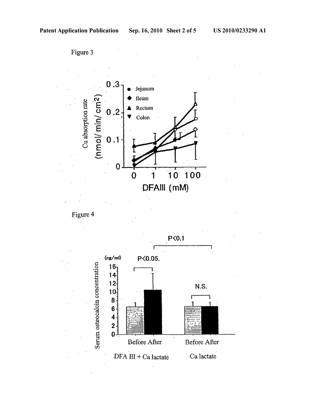 USE OF DIFRUCTOSE ANHYDRIDE-CONTAINING COMPOSITION - diagram, schematic, and image 03