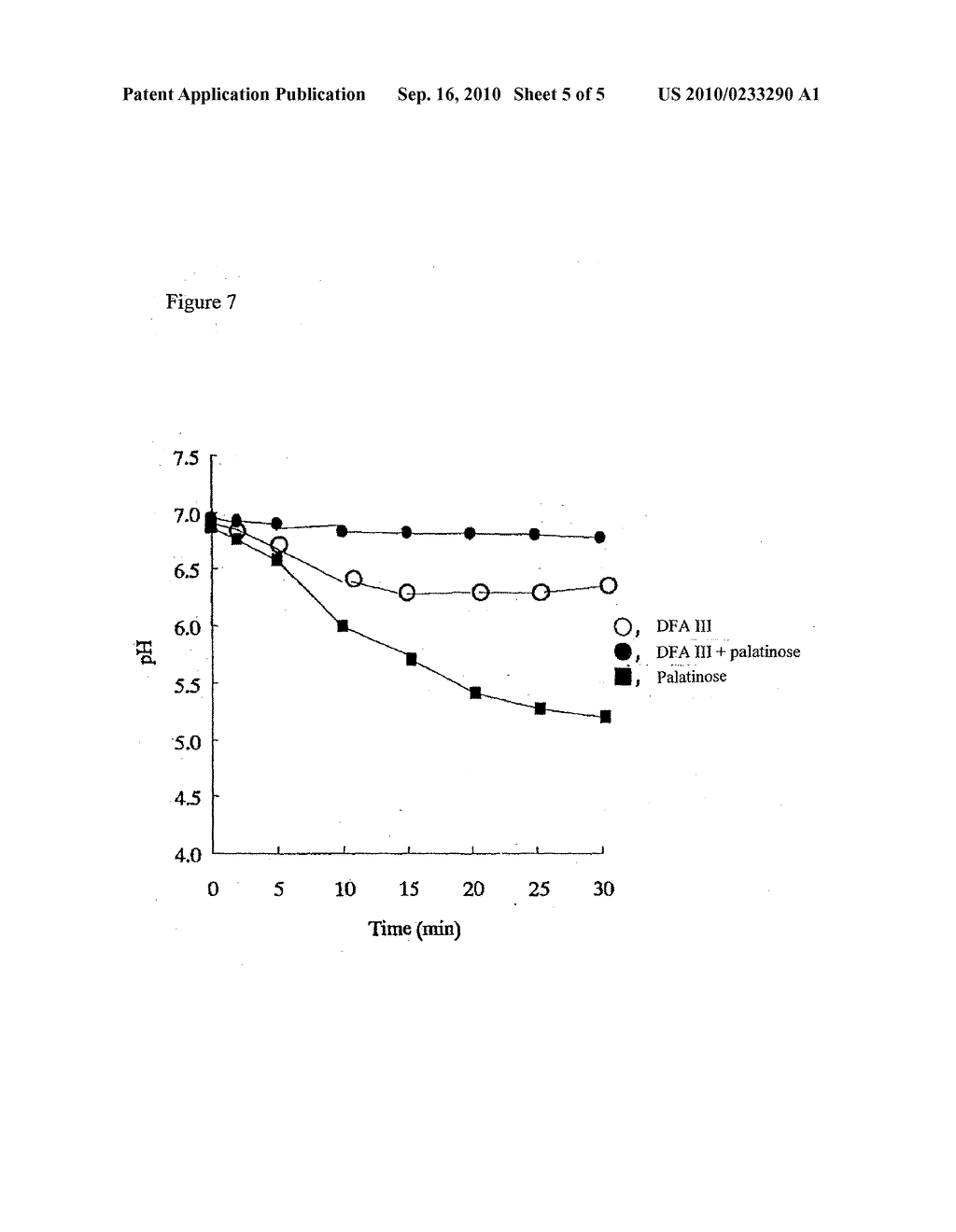 USE OF DIFRUCTOSE ANHYDRIDE-CONTAINING COMPOSITION - diagram, schematic, and image 06