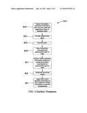 Animal lesion treatment and prevention formulations and methods diagram and image