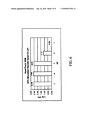 Animal lesion treatment and prevention formulations and methods diagram and image