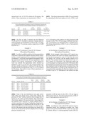 POLYMER MICROSPHERES/NANOSPHERES AND ENCAPSULATING THERAPEUTIC PROTEINS THEREIN diagram and image