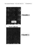 RELEASE SURFACES, PARTICULARLY FOR USE IN NANOIMPRINT LITHOGRAPHY diagram and image