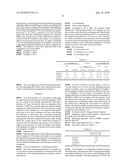 Antibacterial Laminate diagram and image