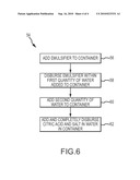 Potato with Enhanced Resistance to Greening and Decay and Infusion Process to Obtain Such Resistance diagram and image