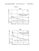 APPARATUS AND METHOD OF PRODUCING VAPOR-GROWN CARBON STRUCTURE diagram and image